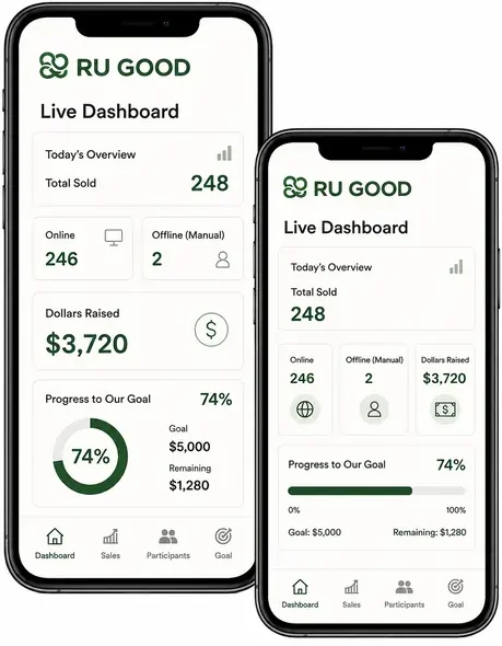 Mobile app